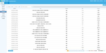 旅游財(cái)務(wù)管理系統(tǒng)能夠解決旅行社的哪些問(wèn)題