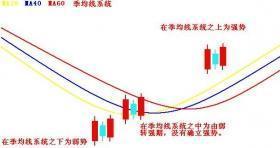 2023年盤中突發(fā)利好 六大概念股集體異動(dòng)，投資邏輯深度解析